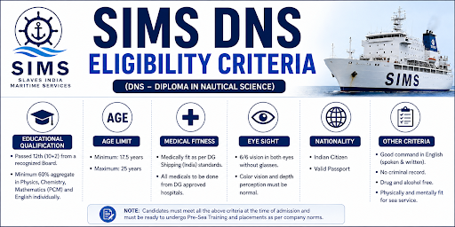 SIMS DNS Eligibility Criteria